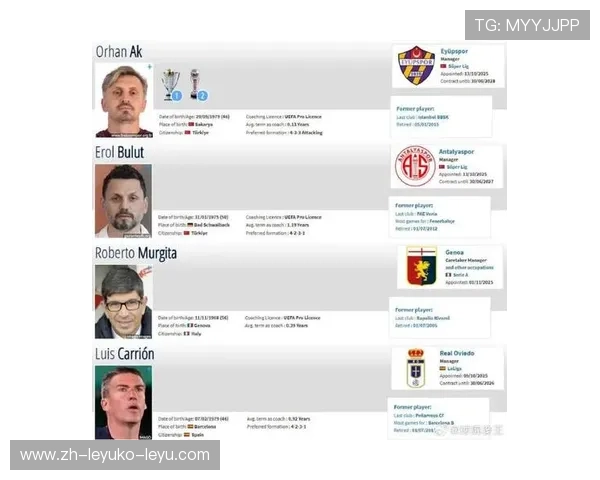 英超一月度最佳主教练评选全纪录回顾